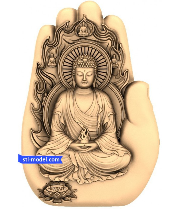 Buddha in the palm of your hand