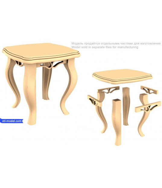 Elegant Curvature Table
