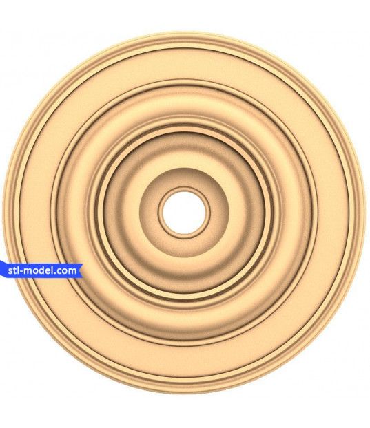 Harmonic Circle